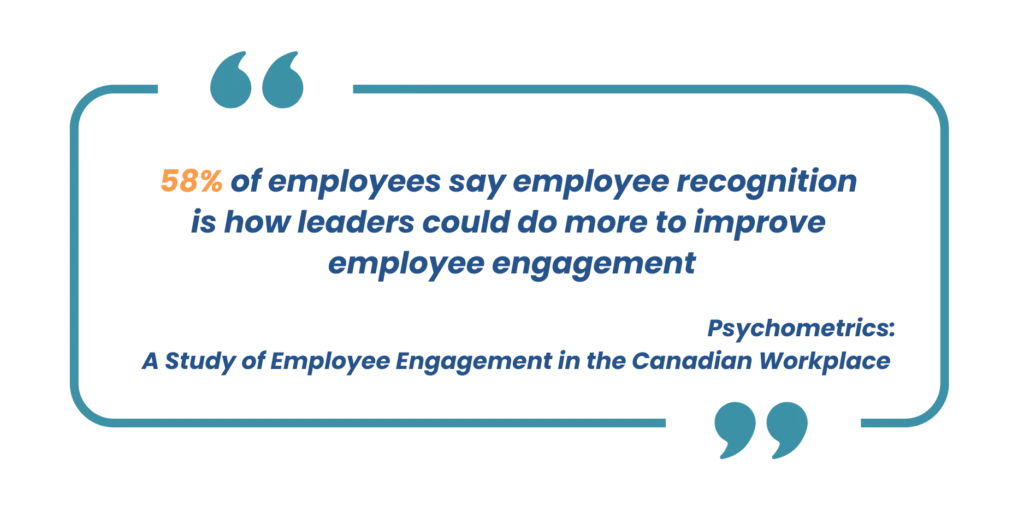 Unlocking the Power of Employee Recognition 2 Employee Recognition and Engagement Quote